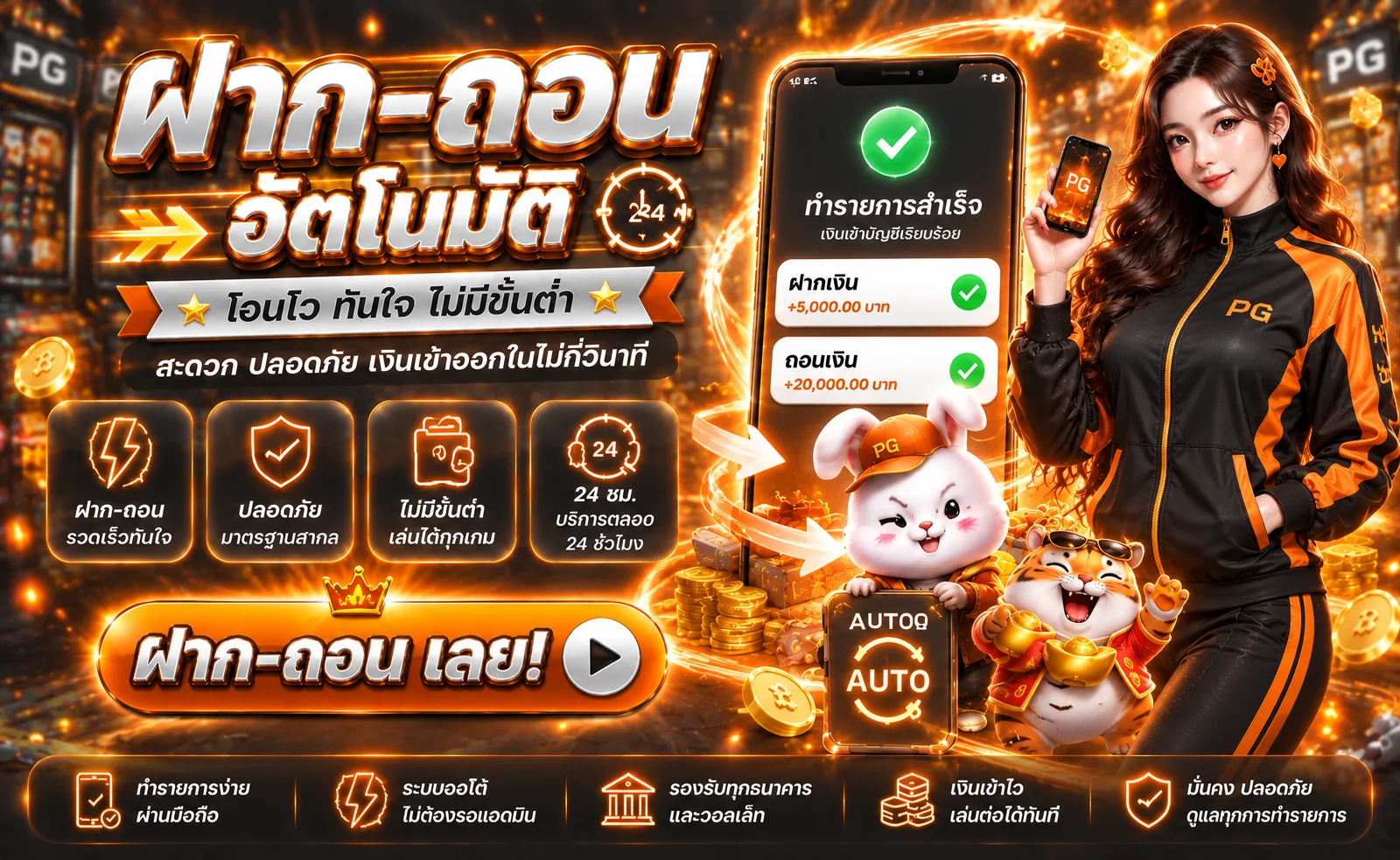 ภาพระบบฝากถอน NEKO999 โทนดำส้มและมาสคอต PG